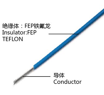 鐵氟龍電線(xiàn) UL1332/1333